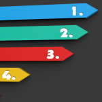 Permalink to Five reasons to choose VoIP