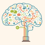 Permalink to Virtualization: 10 Critical terms