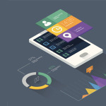 Permalink to Types of business apps to install