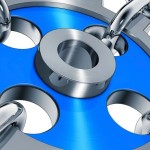 Permalink to Business continuity challenges