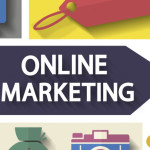 Permalink to Social media ROI for the small business