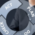 Permalink to Pitfalls of business continuity planning