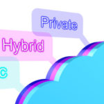 Permalink to 4 ways that hybrid clouds benefit SMBs
