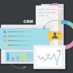 Permalink to Why CRM is important to your business