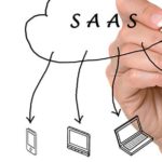 Permalink to How SaaS can benefit your business