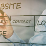 Permalink to Useful new features in Google Sites