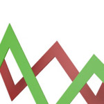 Permalink to Define: Business analytics