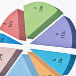 Permalink to Quick Analysis for Excel 2013