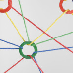 Permalink to 3 ways to use social media