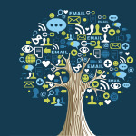Permalink to 5 Posts you should be sharing