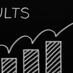 Permalink to 4 technology ideas for more productivity