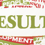 Permalink to Gain more productivity from your technology