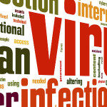 Permalink to The different types of malware: explained