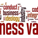 Permalink to IT can help or hurt your business value