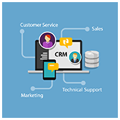 CRM