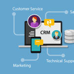 Permalink to Is CRM software essential to your business?