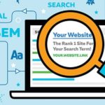 Permalink to Google My Business now accepts appointments