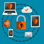 Permalink to What is single sign-on and what are its benefits?